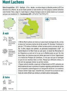 Mont Lachens, le toit du Var – Espace Naturel Sensible_Mons